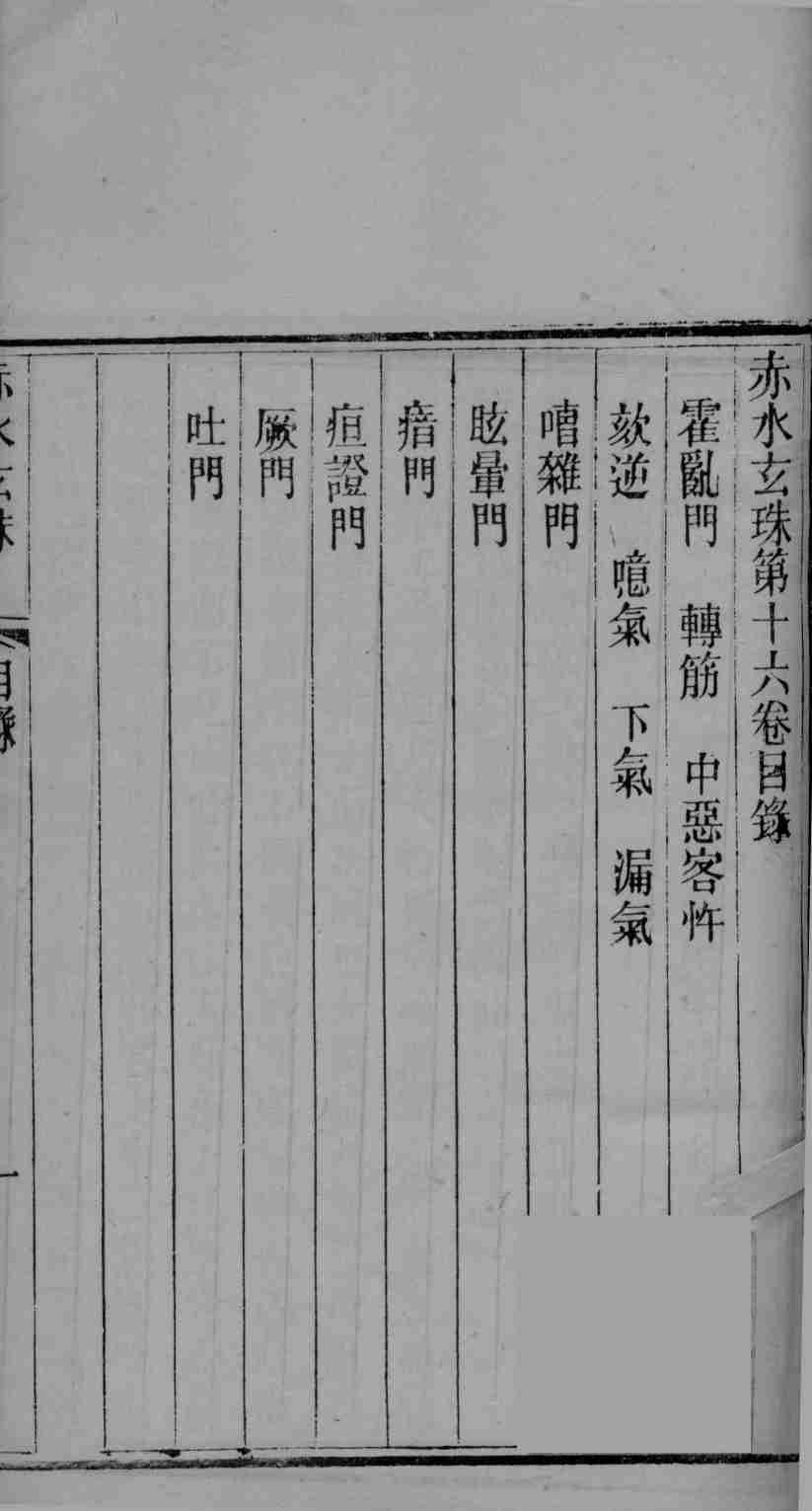 赤水玄珠  卷16-17
